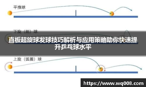 直板超旋球发球技巧解析与应用策略助你快速提升乒乓球水平