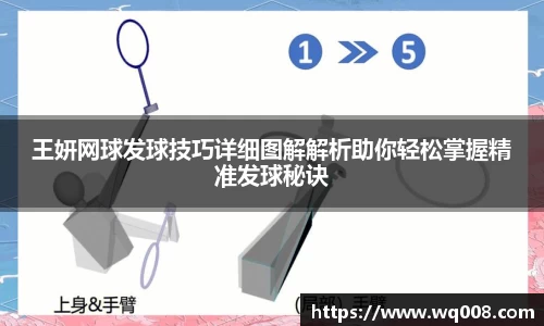 王妍网球发球技巧详细图解解析助你轻松掌握精准发球秘诀